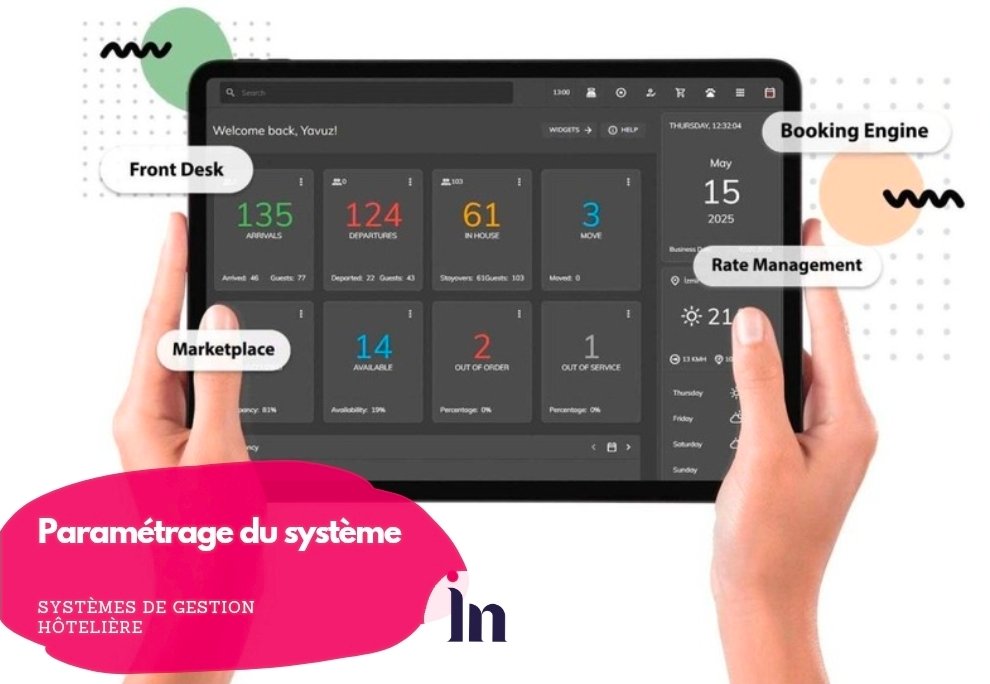 Paramétrage du système